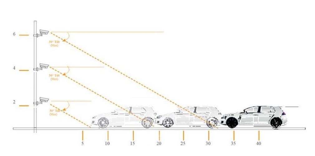 AutoMaven (AMPR1000)